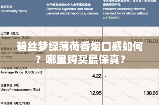 碧丝梦绿薄荷香烟口感如何？哪里购买最保真？